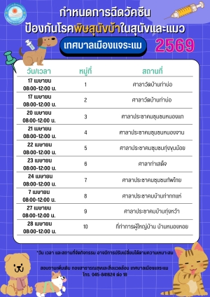ประชาสัมพันธ์ โครงการสัตว์ปลอดโรค คนปลอดภัยจากโรคพิษสุนัขบ้า ประจำปี 2569